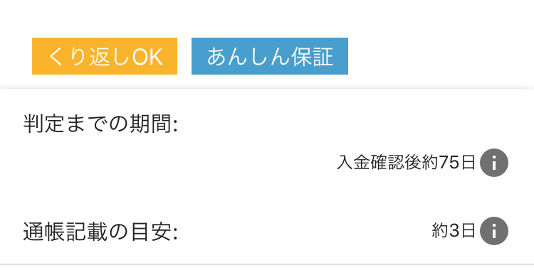 ハピタス「お買い物あんしん保証」